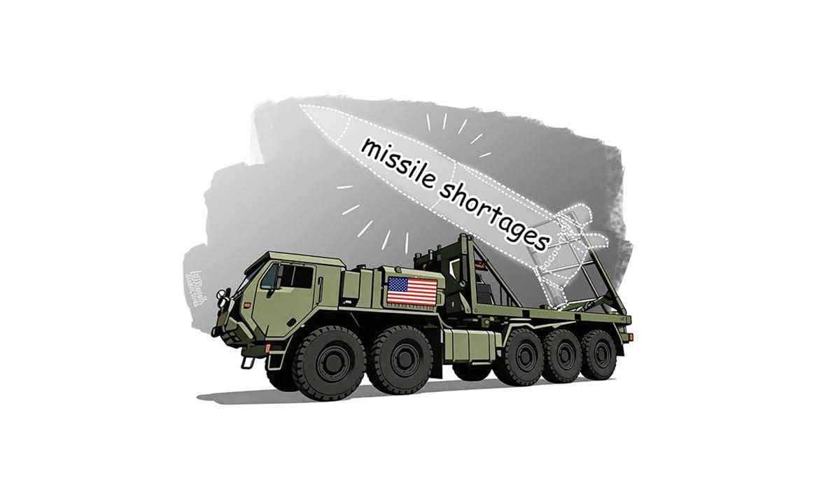 US Defence Strength Missile Military