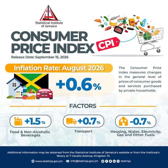 CPI#1 (1)