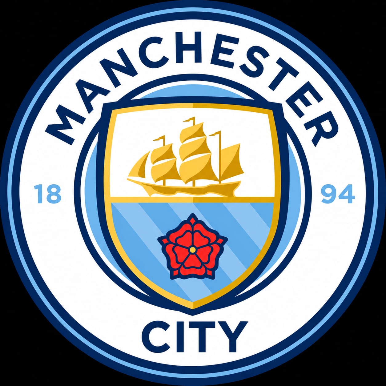 Manchester City 