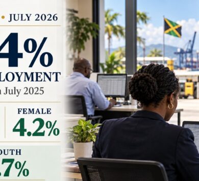 Jamaica Labour Force Survey, July 2026