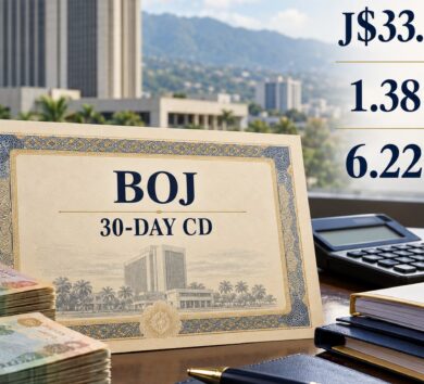 BOJ 30-day CD auction