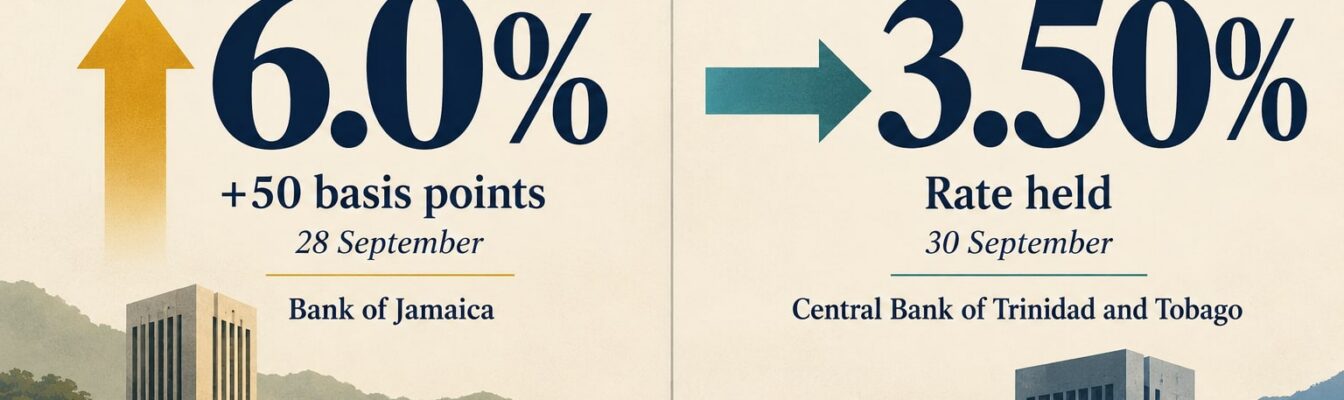 Jamaica raises rates, Trinidad holds steady