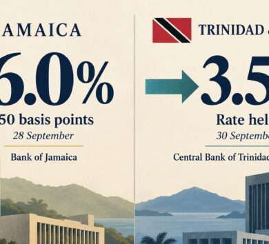 Jamaica raises rates, Trinidad holds steady